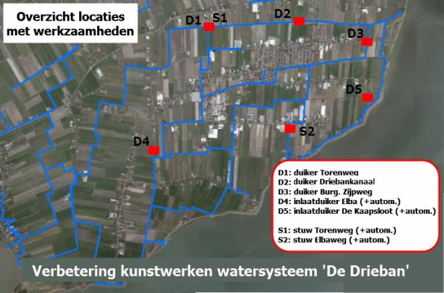Kaartje met locaties van uit te voeren werkzaamheden in polder de Drieban